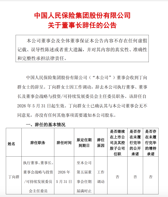 中国人保:董事长丁向群因工作调动辞任