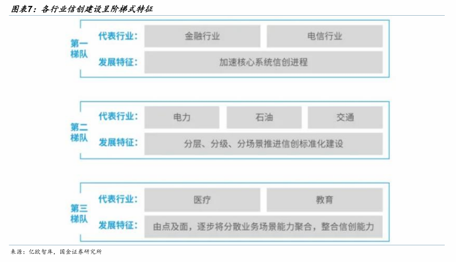 【国金计算机&科技】美股软件在涨什么?