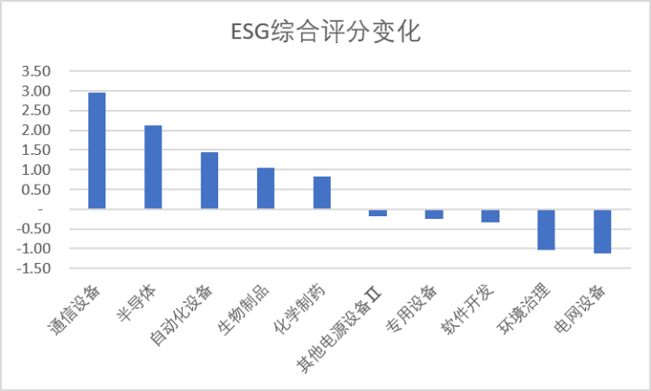 长鑫科技过会,*ST禾信领跑科创板