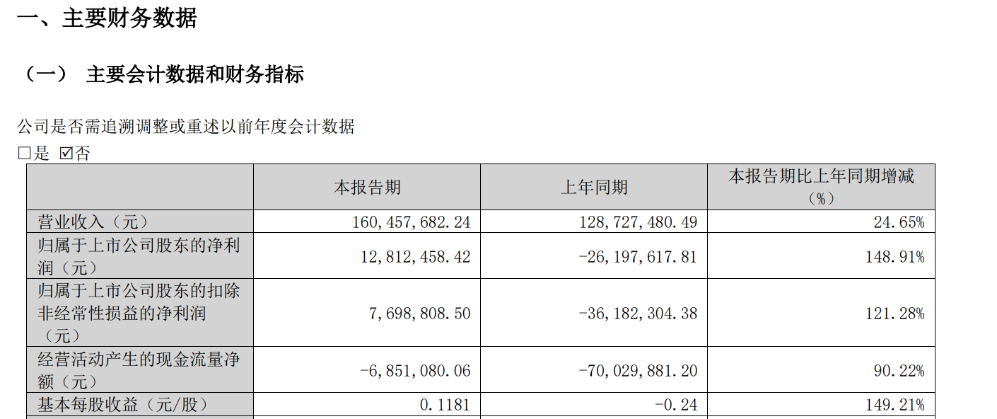 301096,控制权变更终止